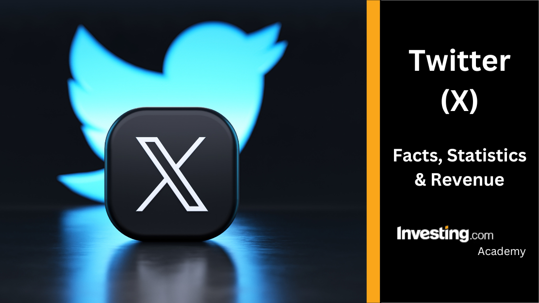 Advertising ziliaoku